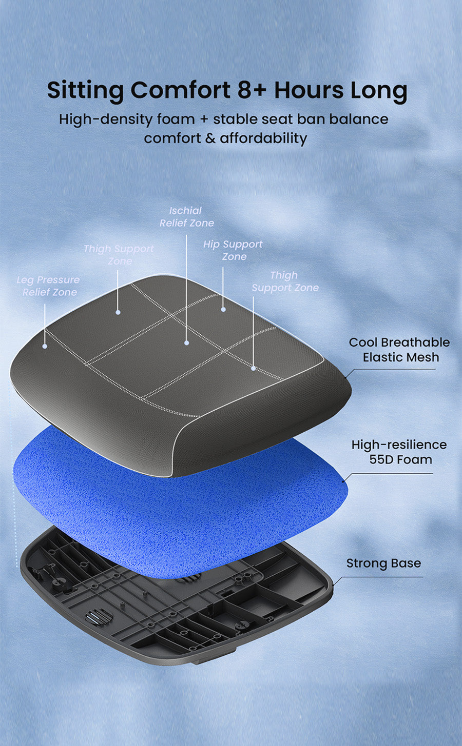 D1 Ergonomic Chair